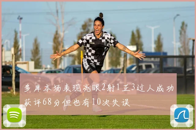 多库本场表现亮眼2射1正3过人成功获评68分但也有10次失误